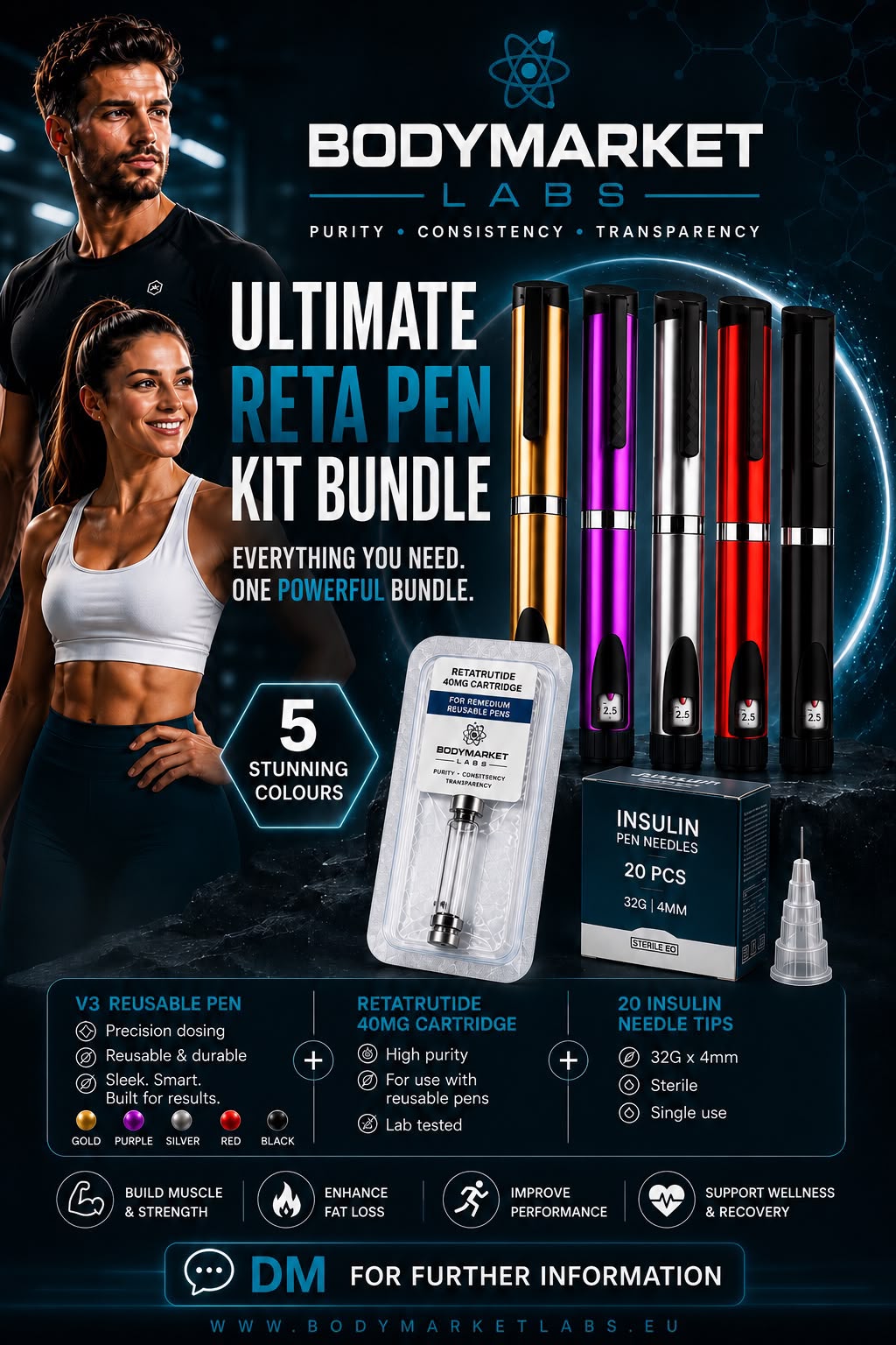 Reta pen kit bundle 40mg